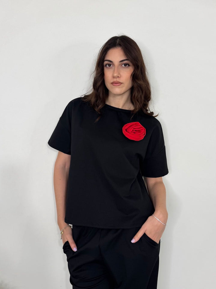 Coordset Roses